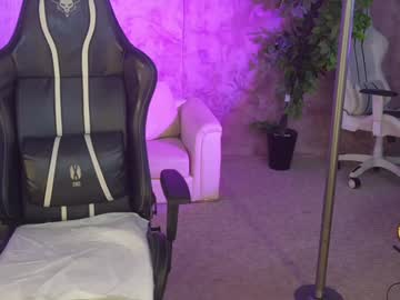 anabel054